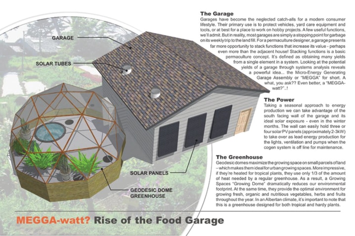 Food-Garage-graphic-WEB
