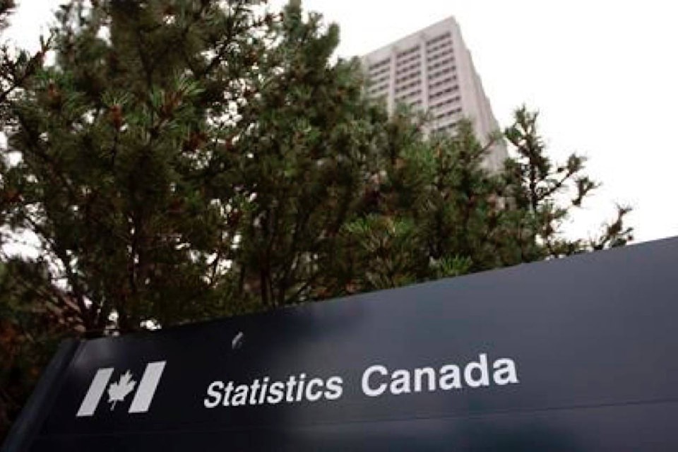 12123023_web1_180531-RDA-Statistics-Canada-says-the-pace-of-economic-growth-slowed-in-first-quarter_1