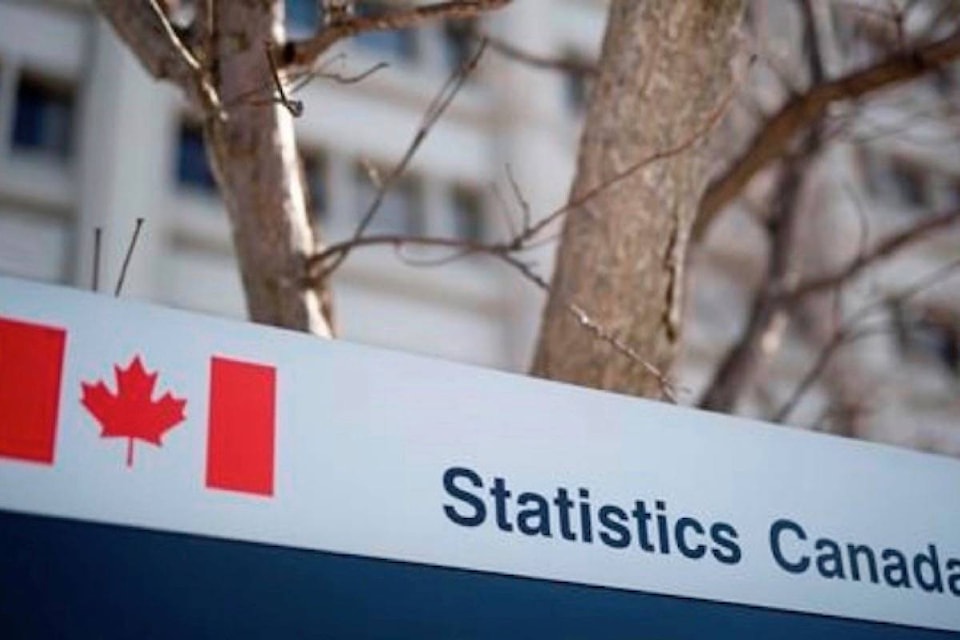 19883583_web1_191220-RDA-Statistics-Canada-says-retail-sales-dropped-1.2-per-cent-in-October_1