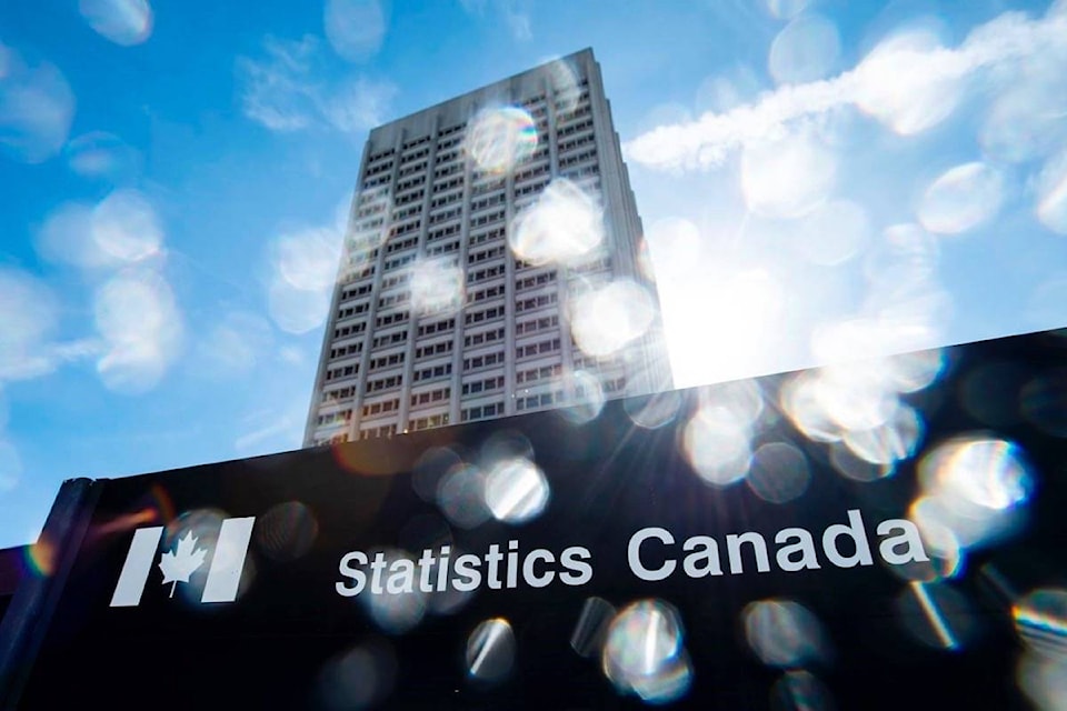 20737071_web1_200228-RDA-Statistics-Canada-says-economic-growth-slowed-to-0.3-annual-pace-in-Q4-economy_1