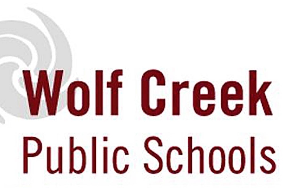 24787246_web1_210413-RDA-wolf-creek-curriculum-curriculum-_1