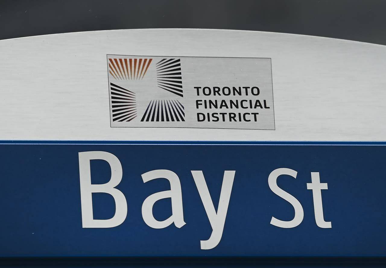 Tsx close deals
