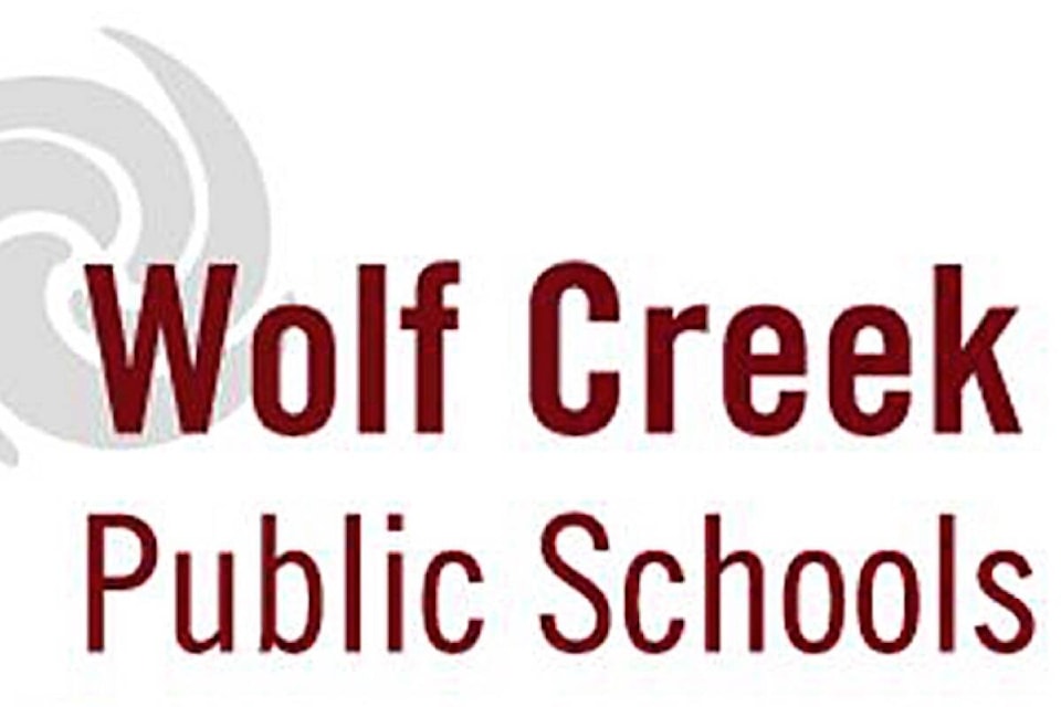 28390521_web1_210413-RDA-wolf-creek-curriculum-curriculum-_1