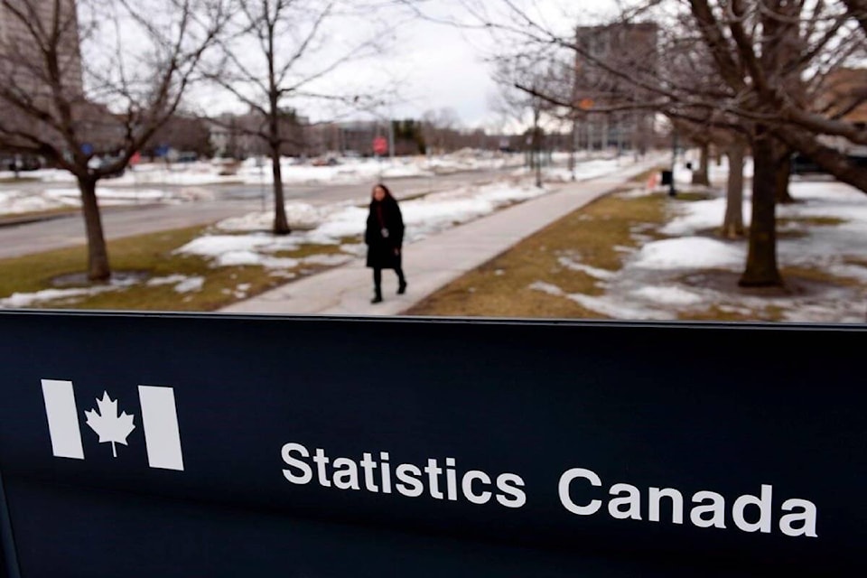 28776926_web1_210317-RDA-Statistics-Canada-says-annual-pace-of-inflation-edges-up-in-February-to-1.1-inflation_1