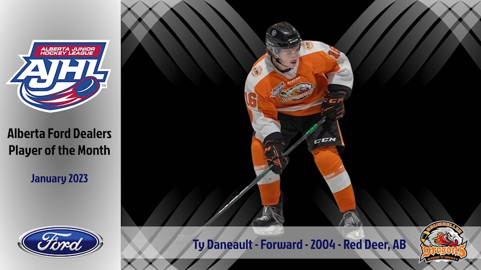 31764679_web1_230203-RDA-Ty-Daneault-player-of-the-month-brief_1