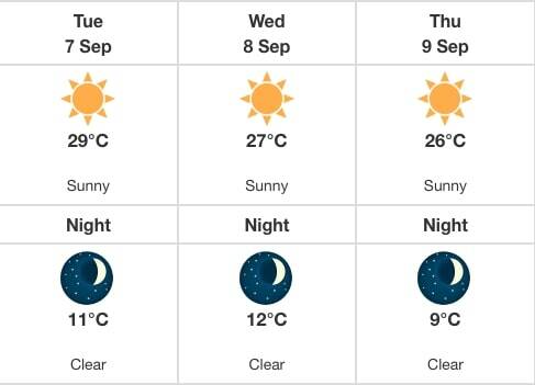 Penticton