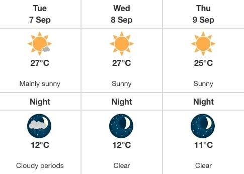 Salmon Arm
