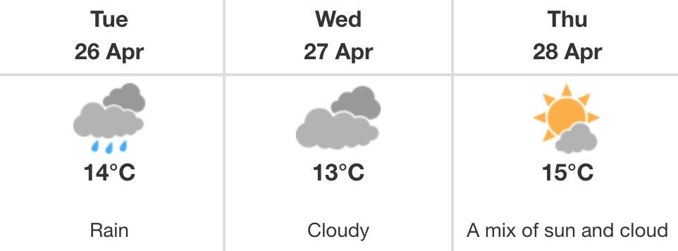 Penticton