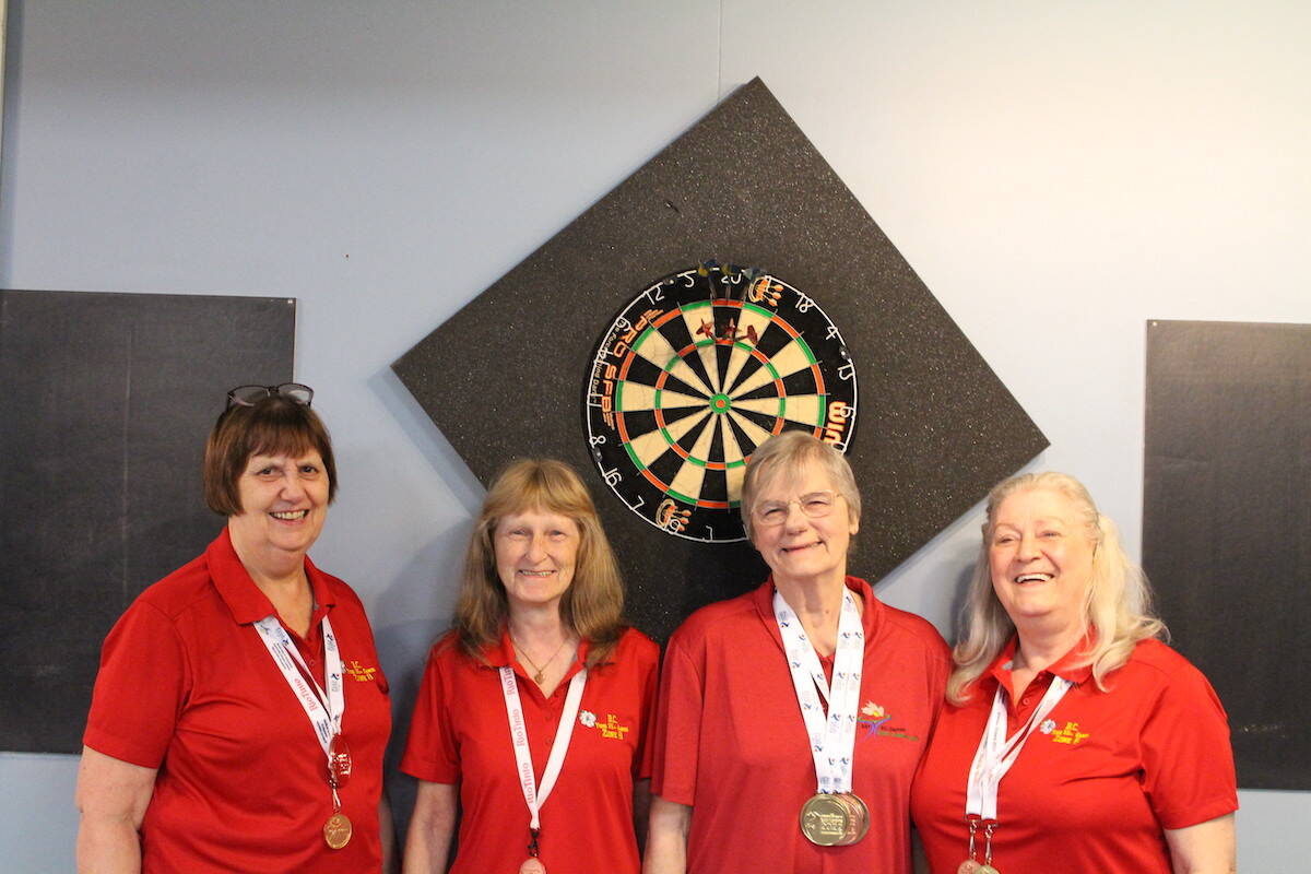Dart shop group shares