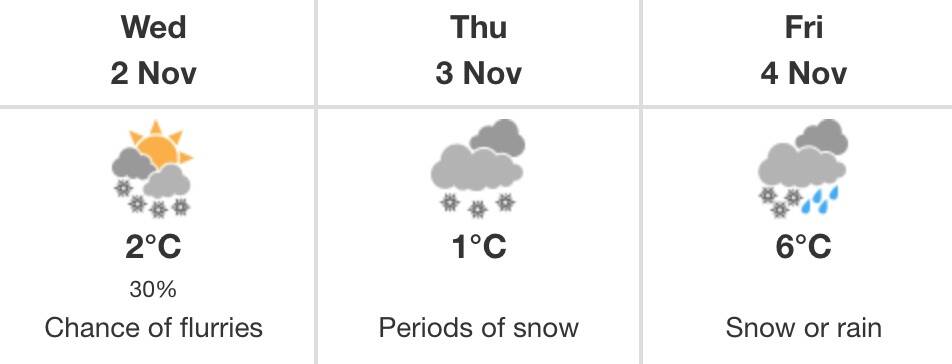 revelstoke