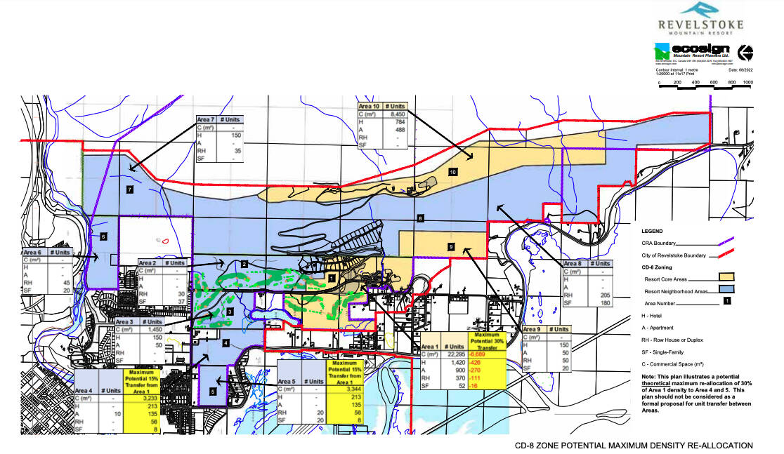 Proposed text amendment for density re-allocation. (Revelstoke Mountain Resort)