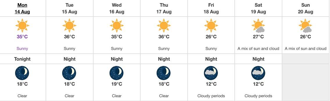 This weeks forecast in Kelowna. (Environment Canada)