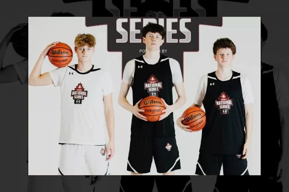 futurebasketballstarts