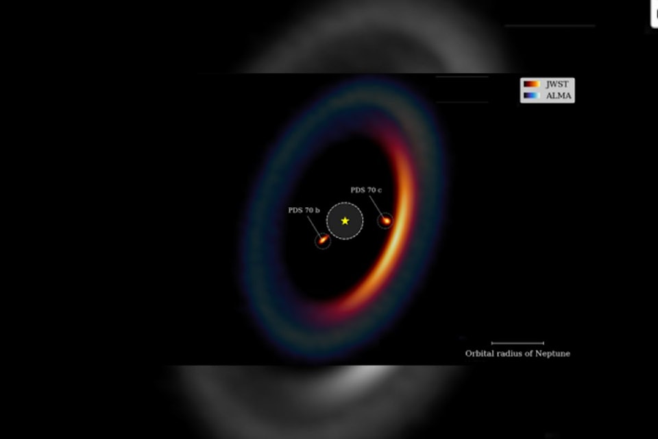 With their creative use of the James Webb Space Telescope researchers at UVic were able to get a better picture of planets forming. 