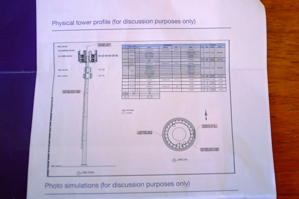 5-plan