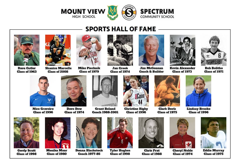 24133506_web1_210204-SNE-Spectrum-Sports-Hall-Fame_1