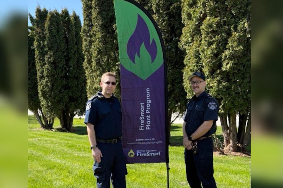 250508-saa-sic-firesmart-assessments