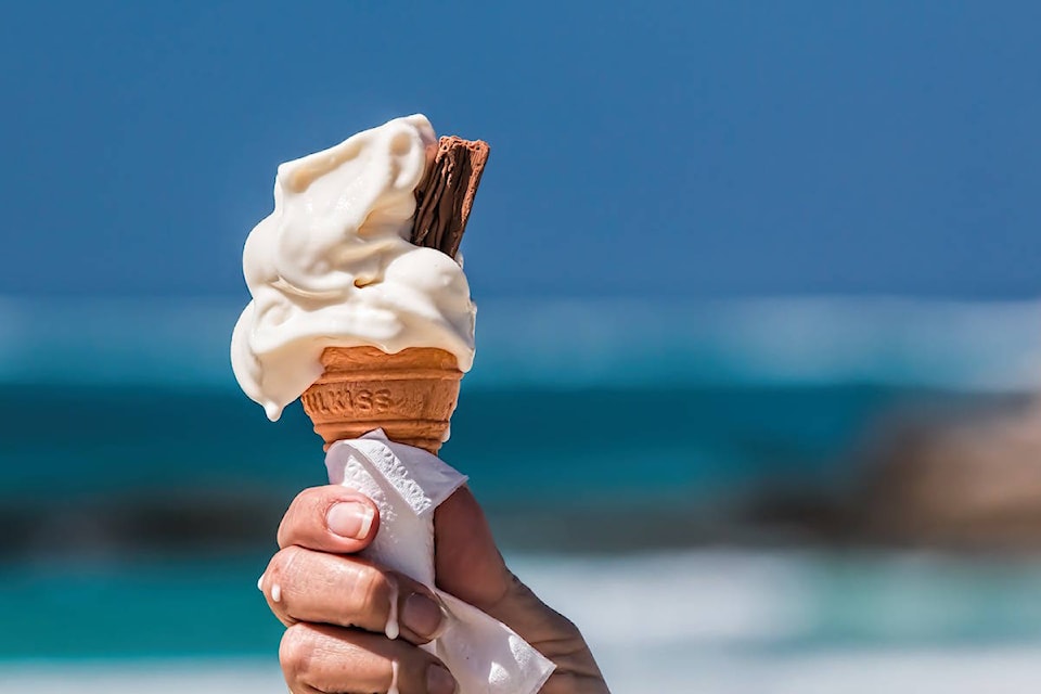 web1_ice-cream-cone-1274894_1920