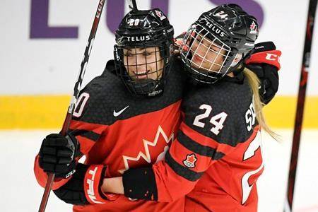 New Professional Women's Hockey League is getting support from the