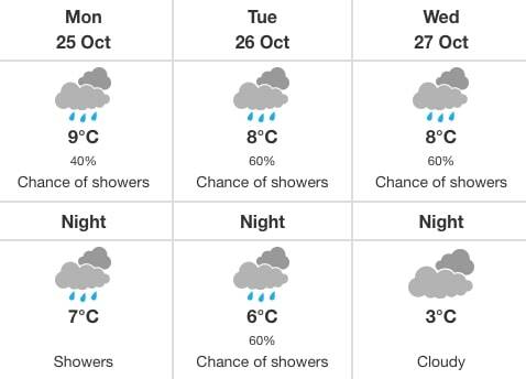 revelstoke