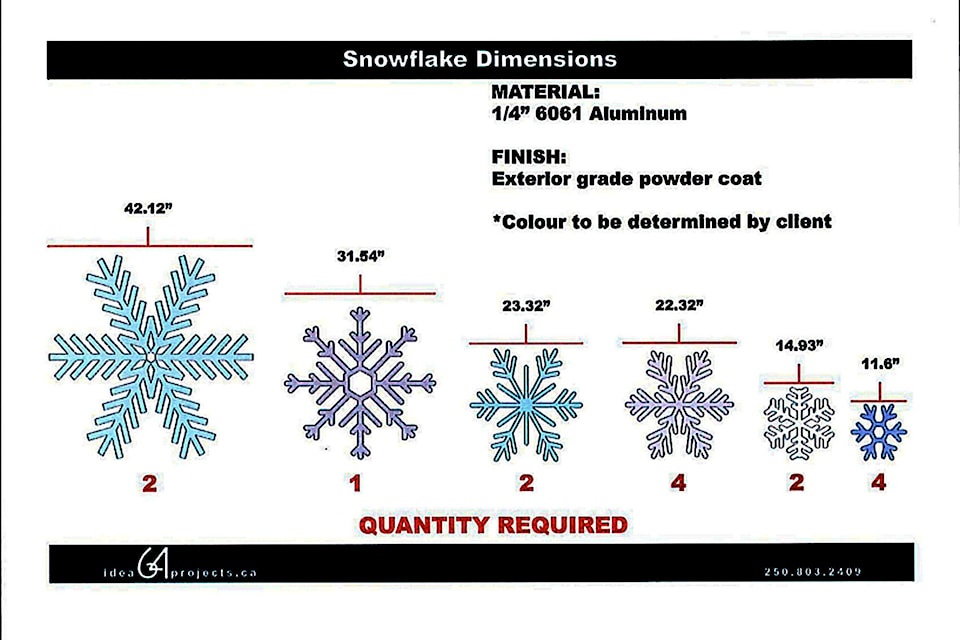 26947980_web1_211027-SAA-ross-street-snowflake-design