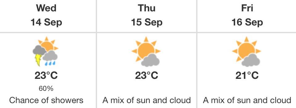 penticton