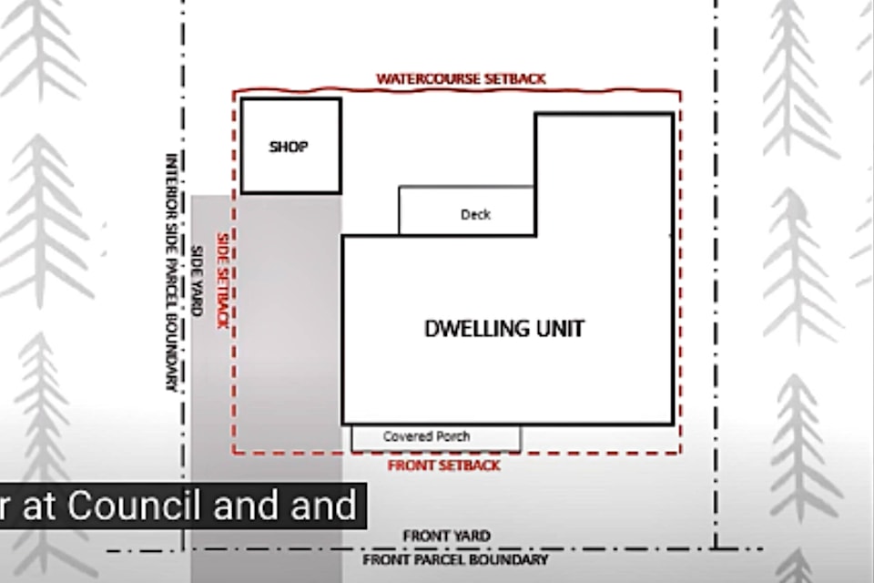 31533057_web1_230112-EVN-watercourse-development-setback_1