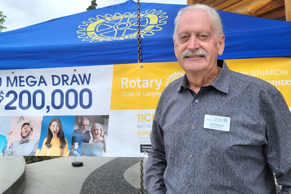 web1_230830-lat-ke-rotaryraffledraw-_2