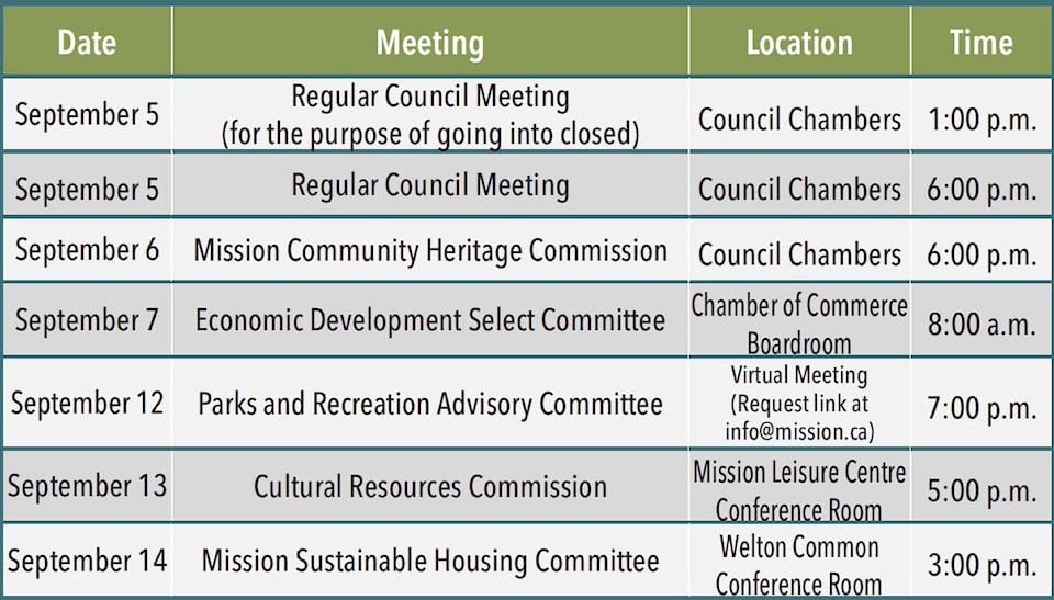 web1_230831-mcr-publicnotice-publicmeeting-table_1