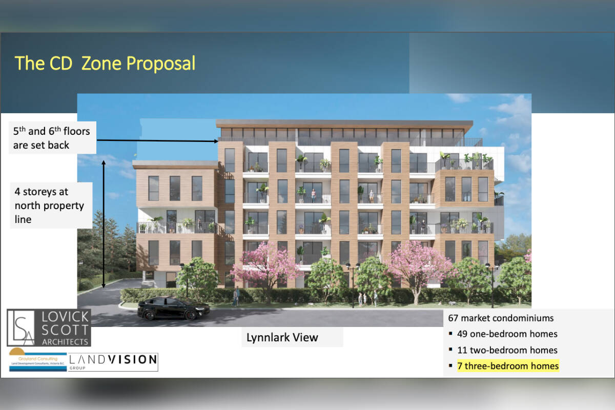 Colwood approves rezoning for 67 condos on Sooke Road Goldstream News