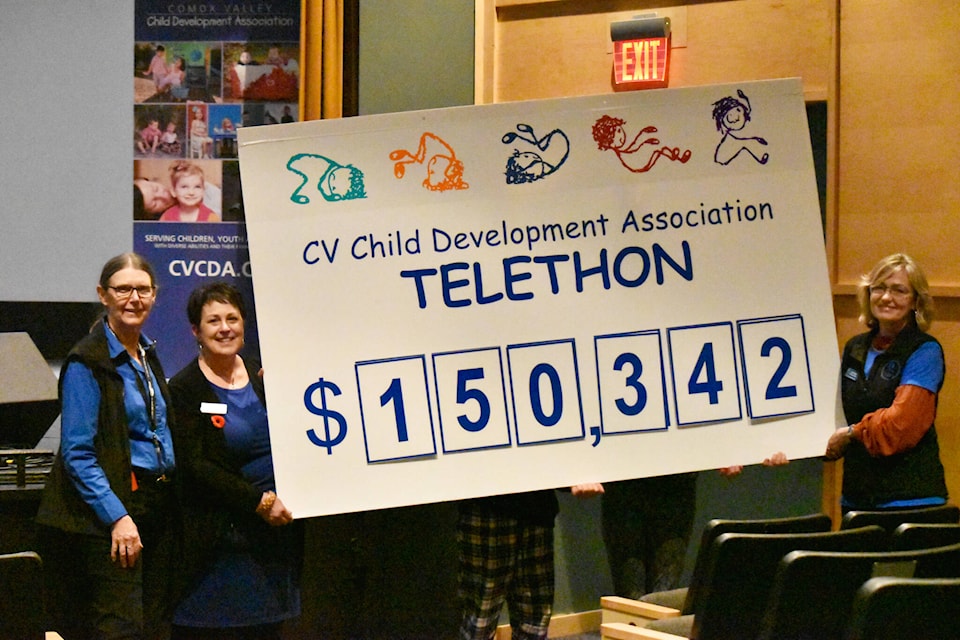 From left, telethon chair Pam Crowe, Comox Valley Child Development Association executive director Cindy Xavier, and CVCDA president Diane Daigle celebrate after the highest-grossing telethon in their history. (Olivier Laurin / Comox Valley Record) 