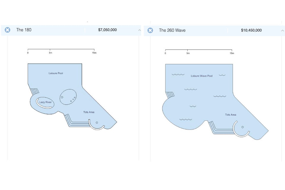 web1_231115-avn-acrd-pool-survey-options_1