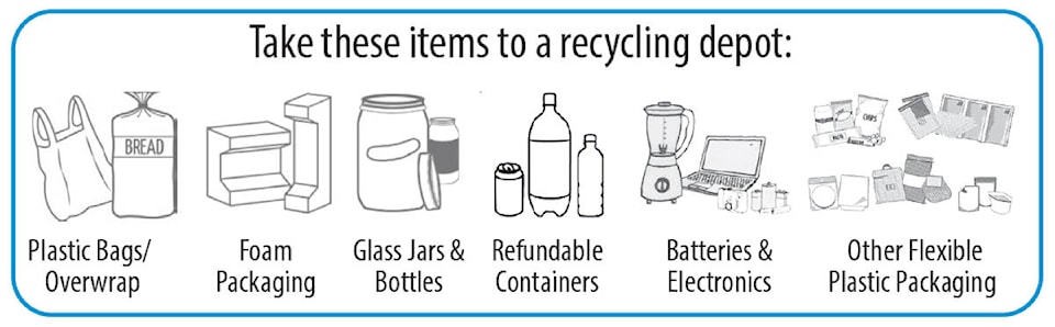 web1_231120-nbu-publicnotice-recycleright-imagesrecycle_2