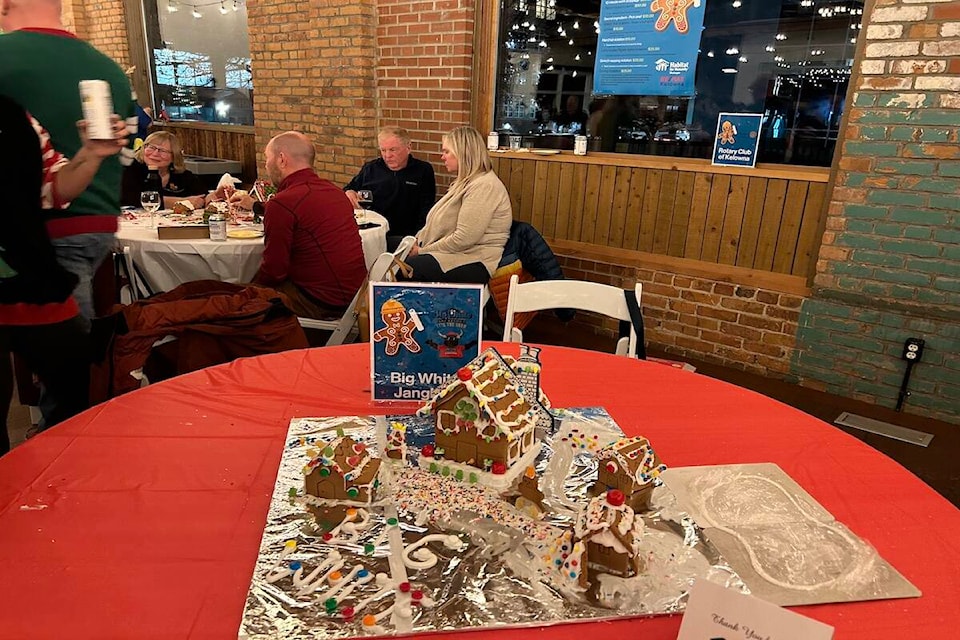 web1_231130-kcn-gingerbread-house-_2