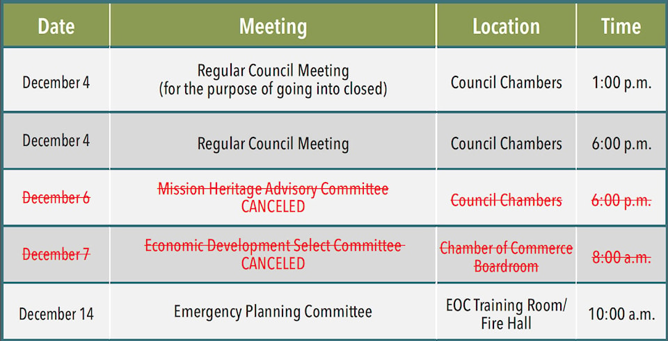 web1_231130-mcr-publicnotice-publicmeetings-publicmeetingstable_1