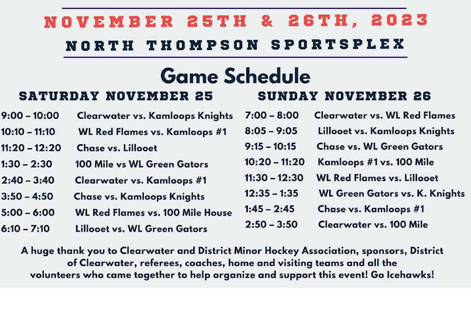 Clearwater Minor Hockey hosts the U9 tournament Nov. 25 and 26