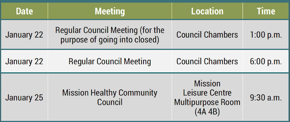 web1_240118-mcr-publicnotice-publicmeetings-meetingtable1_1