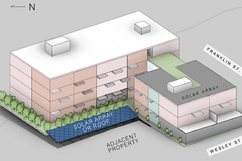 web1_240118-nbu-city-sells-properties-for--1