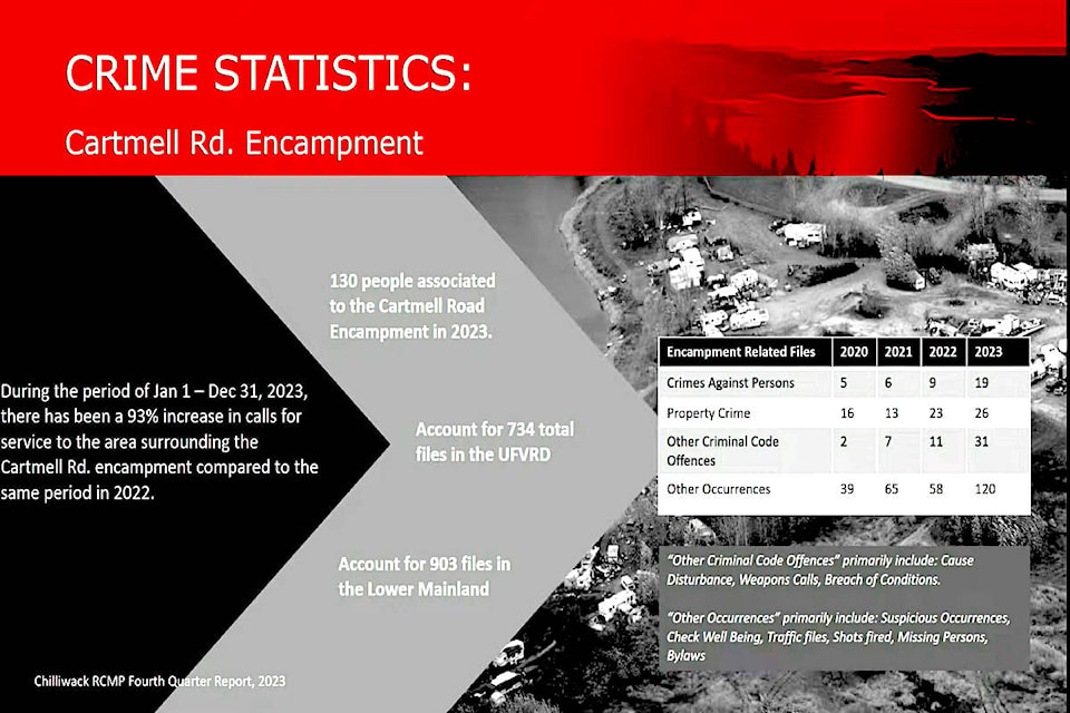 web1_240307-cpl-crime-stats_3