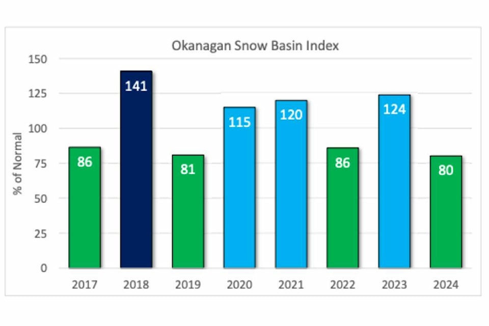 web1_240328-vms-snowpack-_1