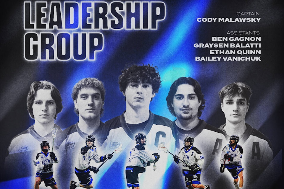 web1_240305-mrn-nc-thunder-captains-graphic_1
