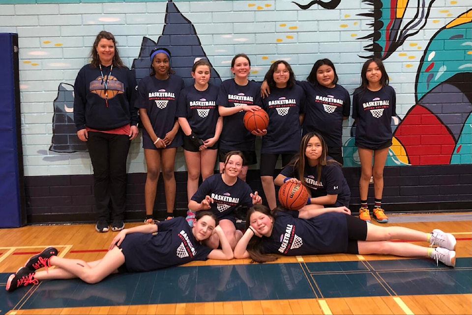 Bc Summer Games 2025 Basketball