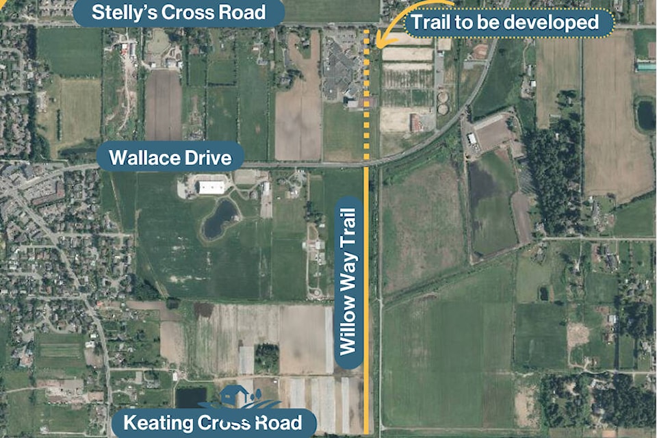 A map of the planned trail connector. (Photo courtesy District of Central Saanich) 