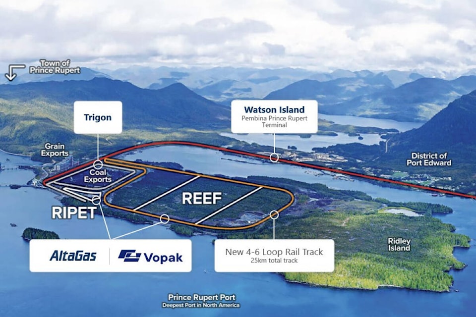 web1_240606-pru-reef-project-final-investment-decision_1