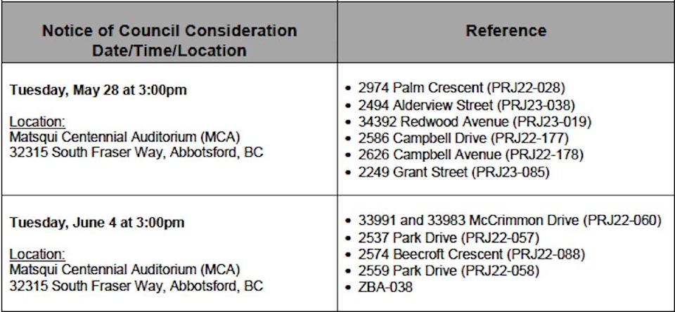 web1_280524-abb-bylaws-table_1