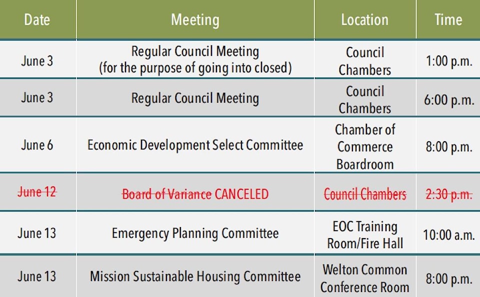 web1_240603-mcr-publicnotice-cityupdates-table_1