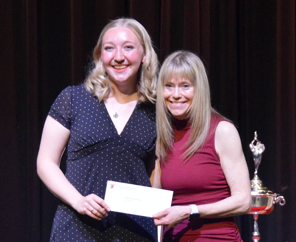 web1_240604-cdt-scholarships-22_1
