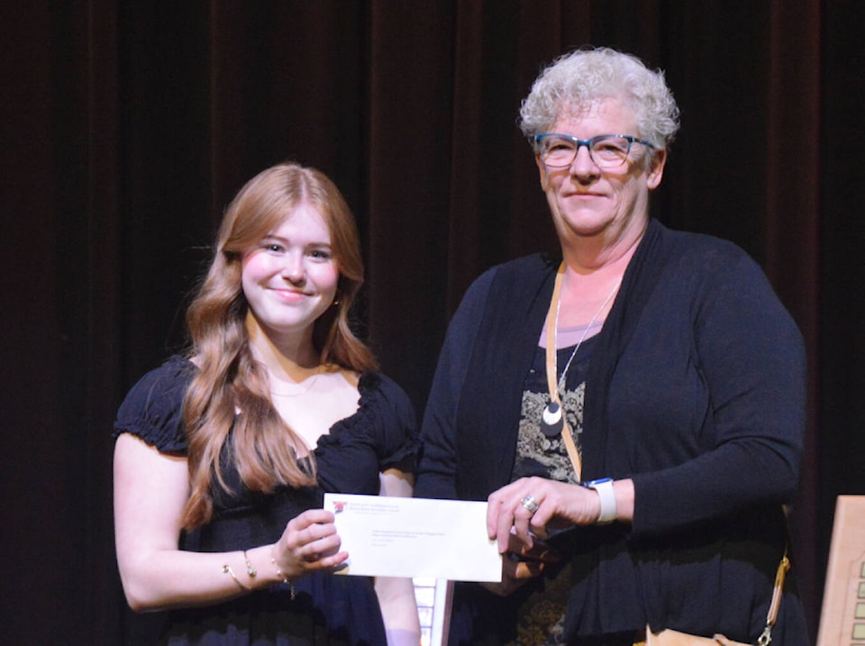 web1_240604-cdt-scholarships-23_1