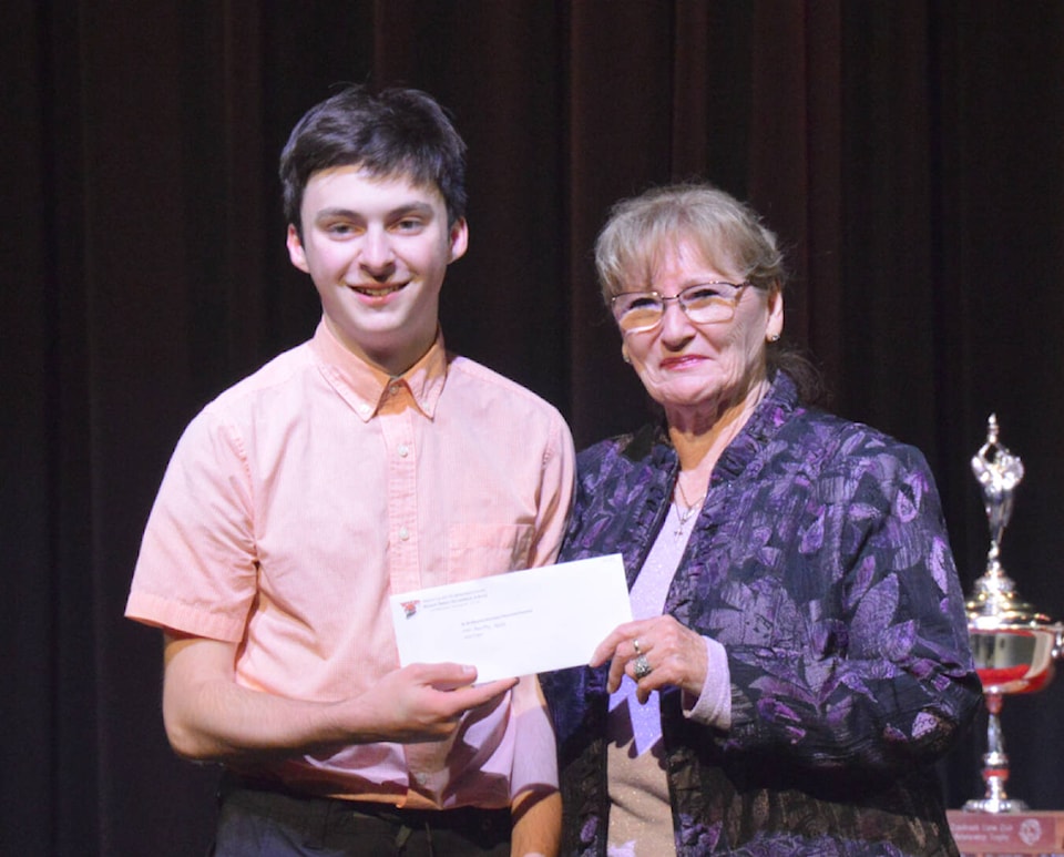 web1_240604-cdt-scholarships-26_1