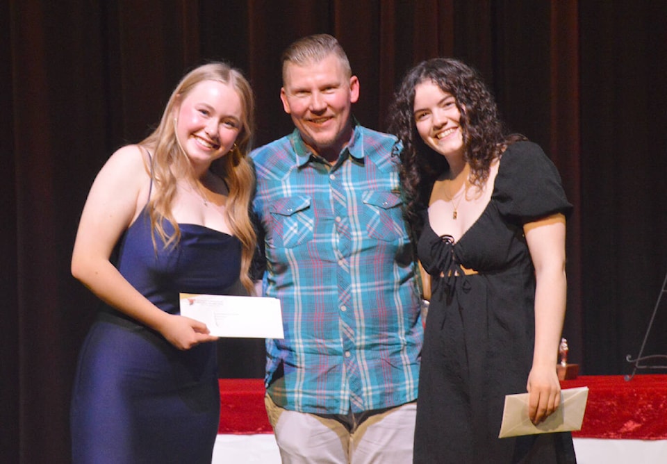 web1_240604-cdt-scholarships-part-2-4_1